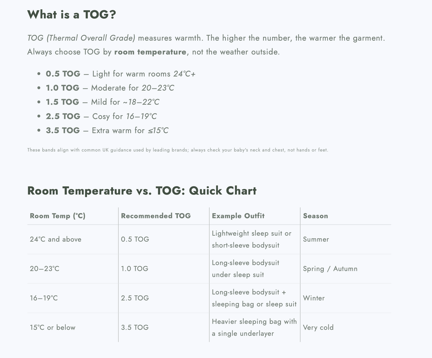 Toddler Sleeping Suit 2.5 TOG